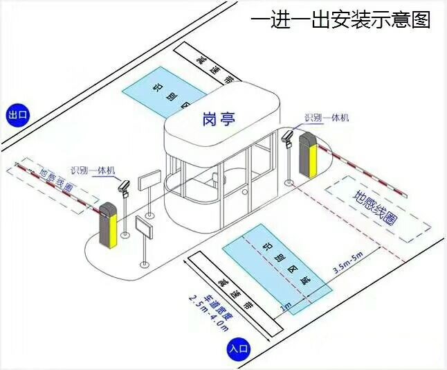 本溪明山区标准manbext登陆
系统安装图