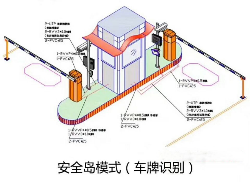 本溪明山区双通道带岗亭manbext登陆