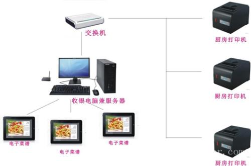 本溪明山区收银系统六号